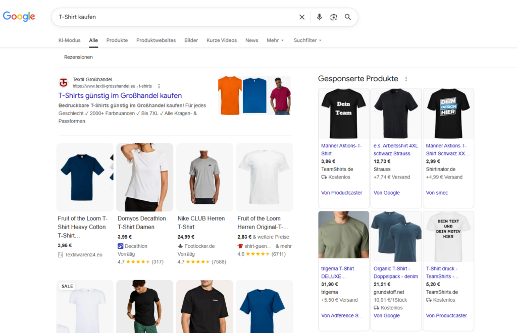 Google Shopping Anzeigen